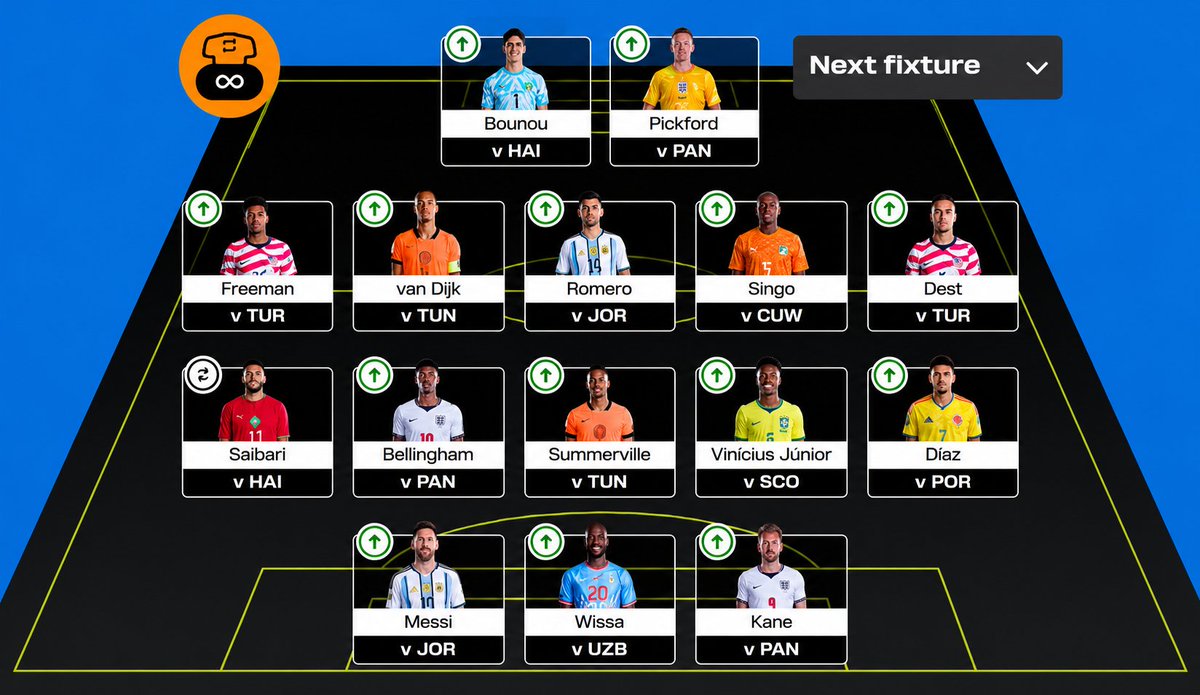 Straya_Sports's tweet photo. 🚨 Early Wildcard Draft for MD3 🚨

Built around players in form 📈 and targeting some of the poorest-performing teams of the tournament so far 🎯

🇦🇷 Messi vs 🇯🇴 Jordan
🏴󠁧󠁢󠁥󠁮󠁧󠁿 Kane vs 🇵🇦 Panama 
🇨🇩 Wissa vs 🇺🇿 Uzbekistan
🇧🇷 Vinícius Jr vs 🏴󠁧󠁢󠁳󠁣󠁴󠁿 Scotland
🏴󠁧󠁢󠁥󠁮󠁧󠁿 Bellingham vs 🇵🇦 Panama
🇲🇦 Saibari vs 🇭🇹 Haiti

🔄 Rate this Wildcard draft out of 10
#WCFantasy #WorldCup2026 #FantasyFootball