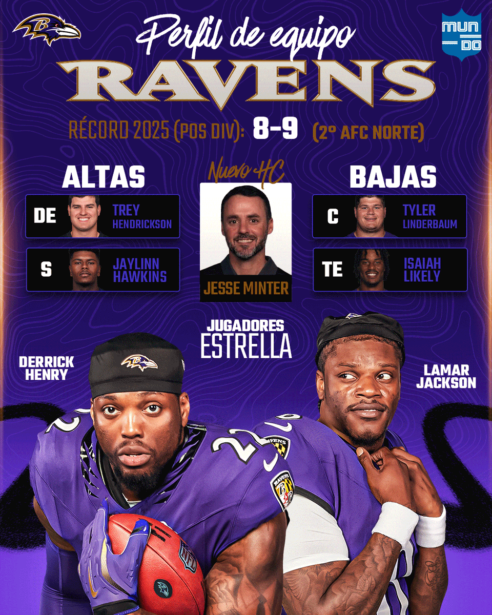 Mundo NFL tweet media
