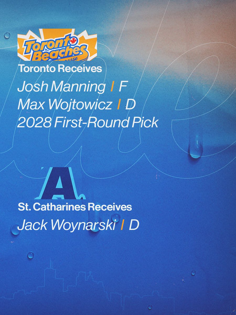 BeachesJrA's tweet photo. Trade Alert 🚨 
￼
We have acquired forward Josh Manning, defender Max Wojtowicz, and a 2028 first-round pick from St. Catharines in exchange for defender Jack Woynarski https://t.co/DJ7qUQ0UW1