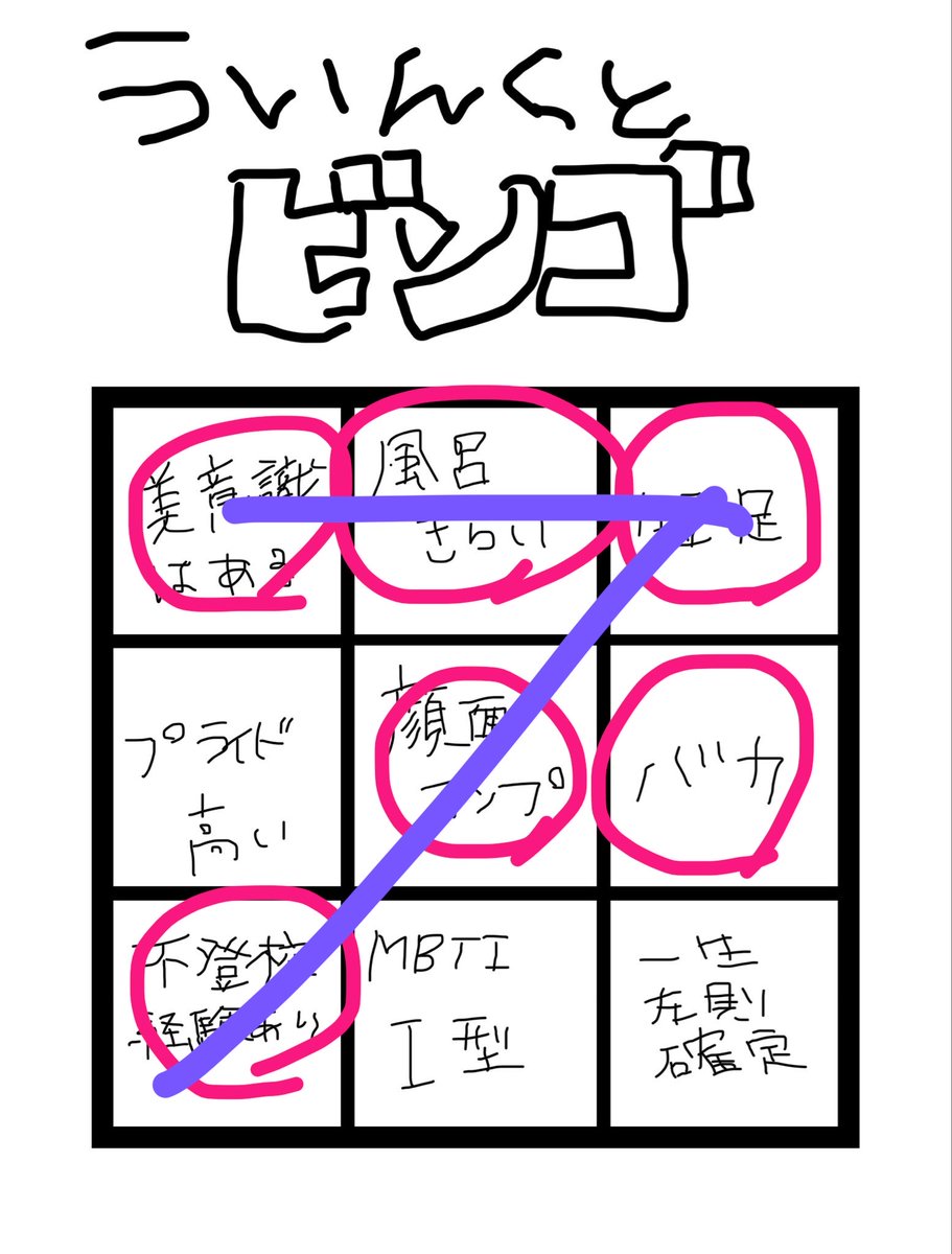 ろろ tweet media