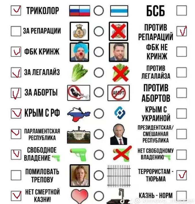 Nekko404 🇺🇸🇮🇱🇷🇺🐍 tweet media