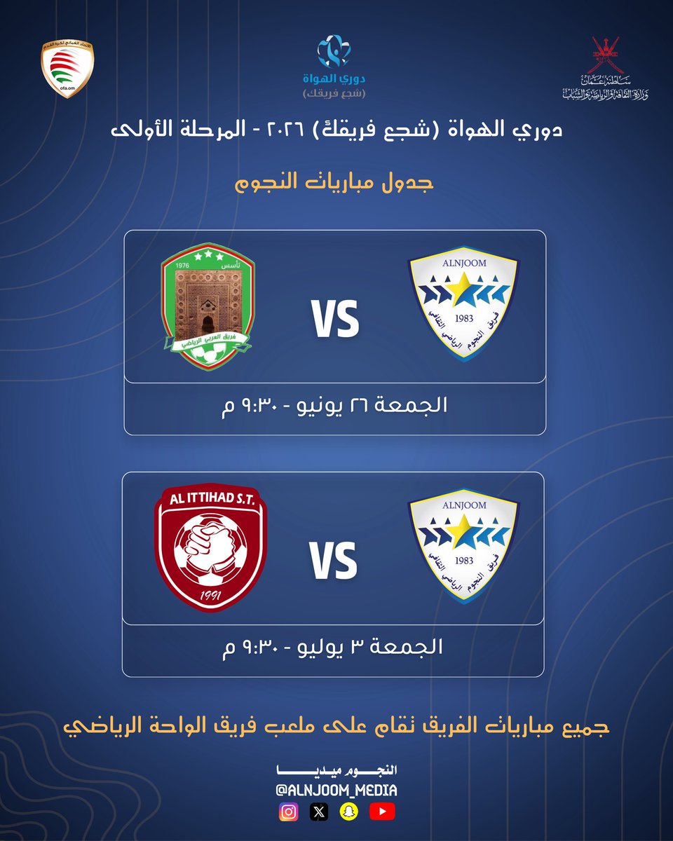 alnjoomteam's tweet photo. ⚽• جدول مباريات النجوم في المرحلة الأولى من دوري الهواة (شجع فريقك) ٢٠٢٦

#النجوم_أمانة 💙💛 https://t.co/blXAiq06X2