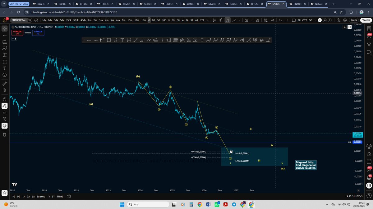m33_aslan's tweet photo. Nice Chart

SNXUSD

SnxGold

#altcoins #snxusd https://t.co/fC6UB0aBeP