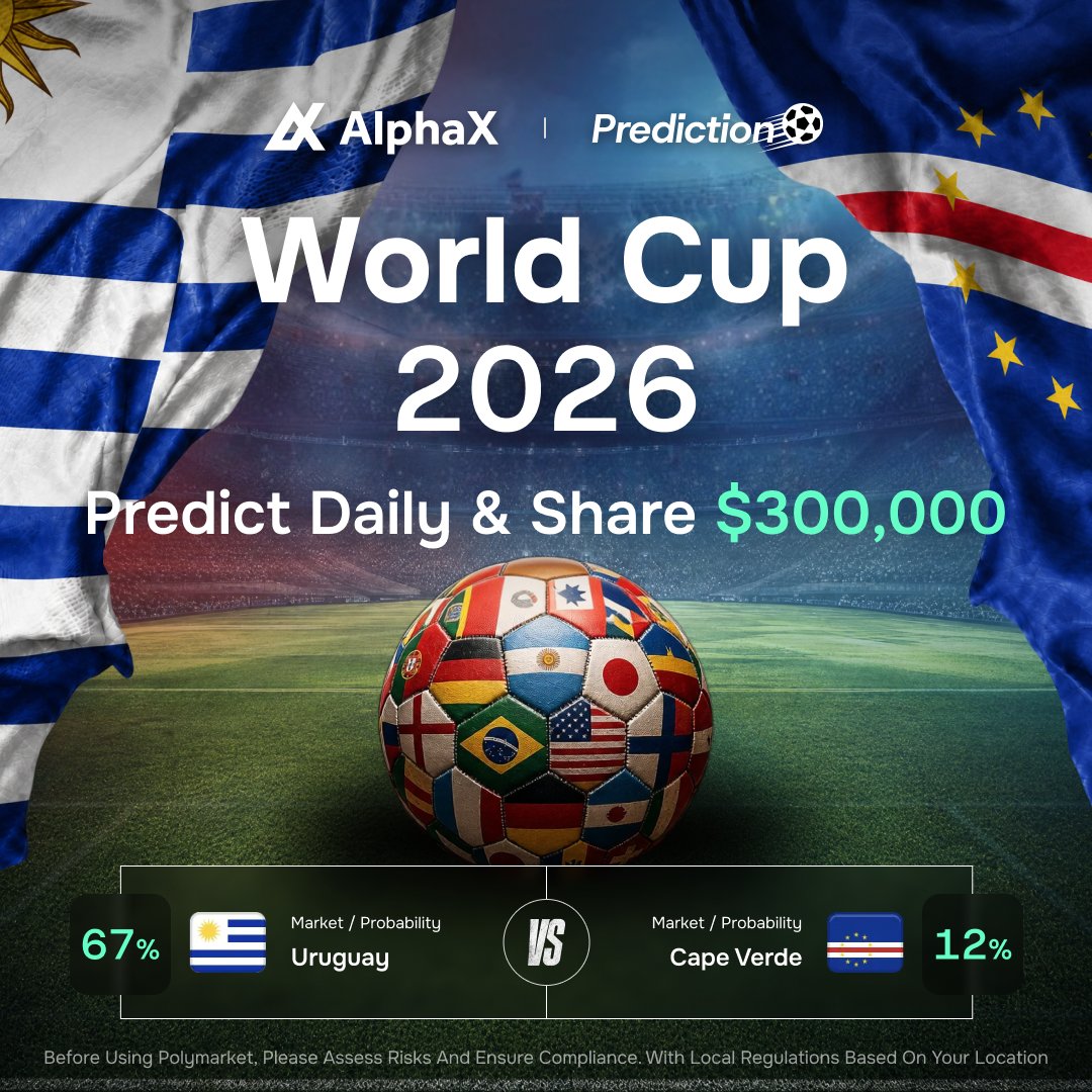 AlphaX_DEX's tweet photo. 🇺🇾 Uruguay vs Cape Verde 🇨🇻

La Celeste's experience against the Blue Sharks' fearless energy.

🗓 Jun 21 · 22:00 UTC

1️⃣ Follow @AlphaX_DEX
2️⃣ Retweet this post & tag 3 friends
3️⃣ Drop your match prediction screenshot + UID
🎁 10 Winners · 10 USDT each

⚡ https://t.co/0ikY2kjJip