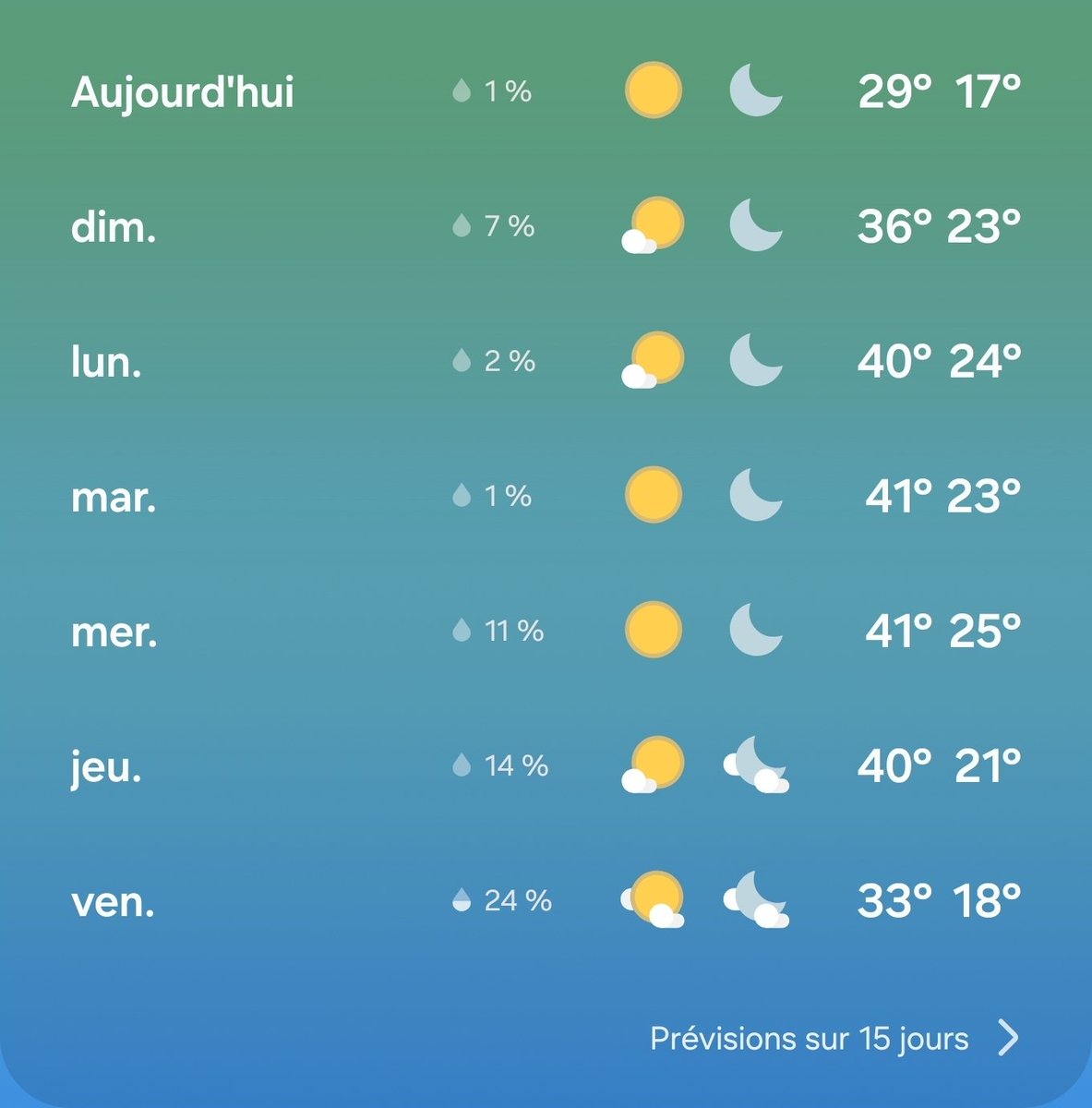 cSaablee's tweet photo. @MimiTheavlr C'est pas une compétition mais qui dit mieux 😅 https://t.co/GGqiMtc85Q