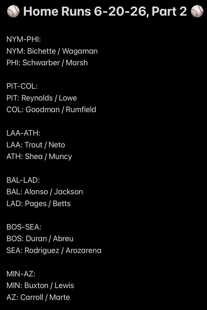 HomersAndHorses's tweet photo. ⚾️ Home Runs ⚾️

Happy Saturday everyone, Here’s Home Run picks for every game today for you ⚾️💰💥

I’ll reply with any updates if there are any scratches or changes https://t.co/yMC9ZcKpfD