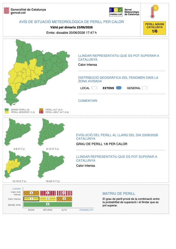 Meteocat tweet media