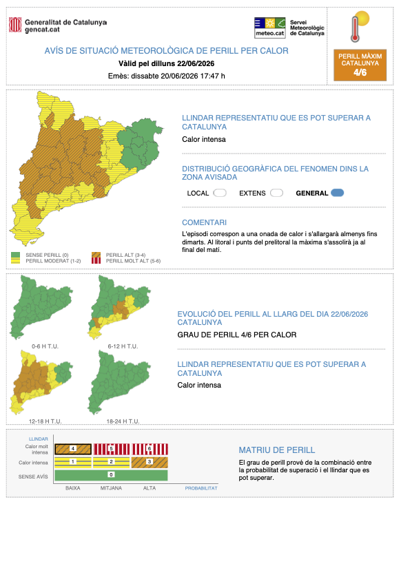 Meteocat tweet media