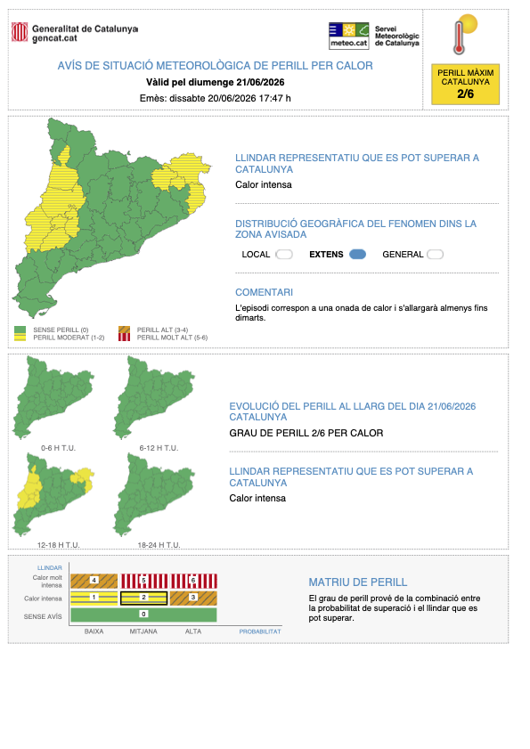 Meteocat tweet media