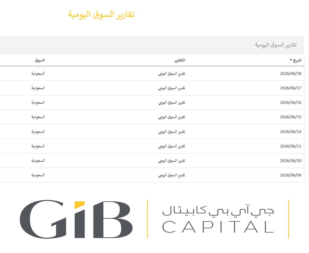 AZK_SA's tweet photo. 🔴 القرار الاستثماري الناجح يبدأ بمعلومة موثوقة.

كيف توصل للتقارير المالية؟

ال GIB Capital عندهم تقارير دورية؛ تحليلهم يختصر عليك ساعات من البحث في القوائم المالية المعقدة، ويضع يدك على نقاط القوة والضعف بوضوح تام.

تابعوا حسابهم @GIBCapitalKSA مرجع مهم لتحديثات السوق والتقارير الدورية اللي تخدم المستثمر الواعي 👏

خصوصاً للمبتدئين.. أحرص تأخذ المعلومة و التوصيات من الخبراء المرخصين والموثوقين.