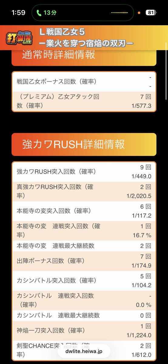 runpappa510's tweet photo. 低設定乙女で調子乗るとこうなります
綺麗に3000枚全部飲まれた😇

朝一から4連続でアタック取れたら上意識して粘っちゃいますワ😇😇

アタックの勝率すこぶる悪かったのと伸びてる時に有利きれなかった、紫怨外しまくってたらそりゃ勝てへんわ、アーム負けです
#戦国乙女5 https://t.co/Nq4OOIny1t