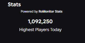 cic4567's tweet photo. 🔥PREVIEW/OPINION🚨: ADOPT ME ONLY GOT 1.092M PLAYERS THIS SATURDAY WITH THE 1ST WEEK OF SUMMER CAMP + ADMIN ABUSE. IT WAS A GREAT IDEA,BUT MAYBE THE LONG PRE-EVENT + LACK OF HYPE FOR THIS YEAR'S SUMMER EVENT CAUSED THESE NUMBERS. IT COULD HAVE BEEN MUCH HIGHER. #adoptme #roblox https://t.co/NhGIHRUYhK