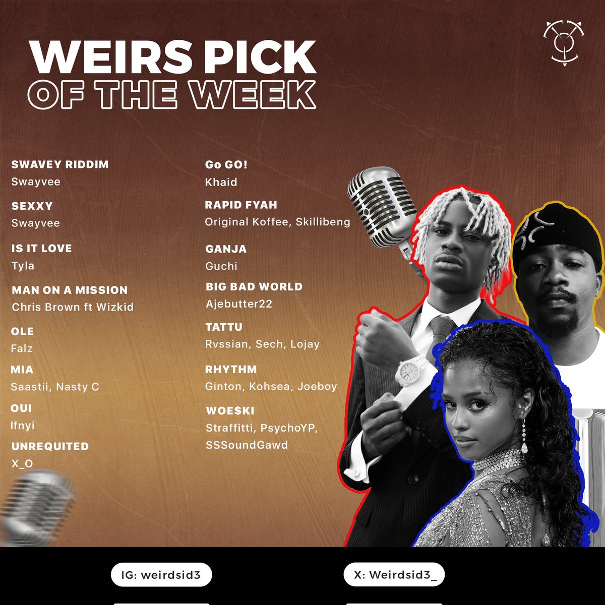 Weirdsid3_'s tweet photo. We’ve curated, as usual ,the hottest playlist with the newest drops for our WEIRS PICK OF THE WEEK with @swayveemusic with the Swavey Riddim as the cover act
Enjoy 🔥
#weirdsid3 ☣️ https://t.co/NJ6TAx7gnG