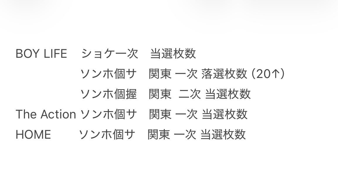 zzzz_yyyyyy's tweet photo. BOYNEXTDOOR ボネクド ボイネク オフイベ リリイベ 当選 落選 情報 交換 個サ 個ハ 個握 関東 東京
 
譲: BOYLIFE  The Action HOME ソンホ （画像）
 
求: 買取(paypay 0.03)

 当選証明、枚数証明提示可能です。ご気軽にdmまでお願い致します✨ https://t.co/XxsMaf8Cq3