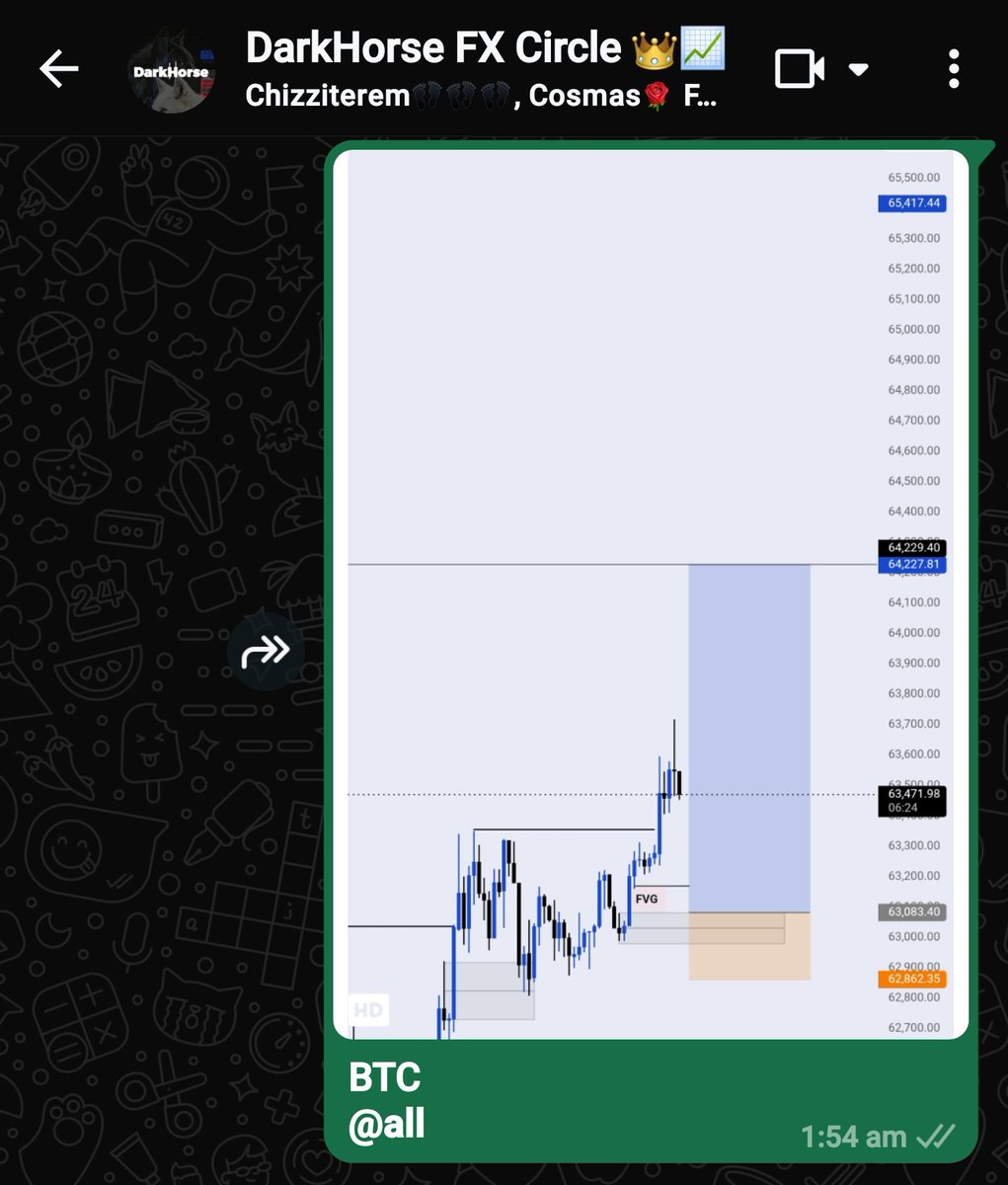 Sivaltrdx's tweet photo. $BTC 
❌ Missed
Unto the next.... https://t.co/pY6g5ONpcM