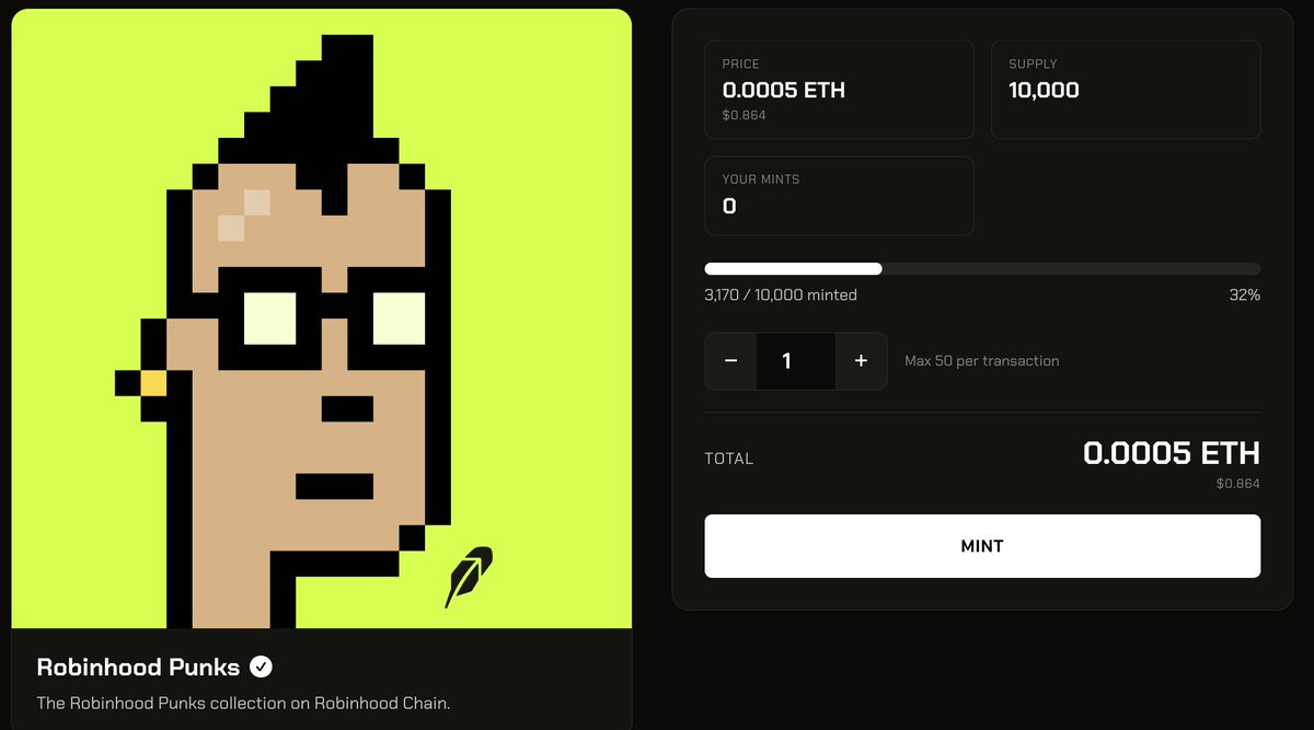 RobinhoodPunks's tweet photo. 🔥 Robinhood Chain is back again!  

🚀Robinhood Punks mint continues! 32% MINTED!

🔥 Mint https://t.co/HNWIGKHFAq 
🔥 Trade https://t.co/SjCSdp0o1g

Bridge coming later!
#Robinhood #RobinhoodChain #NFT