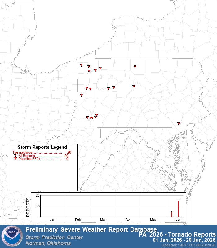 NWSBinghamton's tweet photo. If you are keeping track, the two tornadoes confirmed yesterday bring the total up to 6 in NY for the year. There have been 20 tornadoes in PA though the majority have been in the western half of the state. https://t.co/PRErg8RVFU