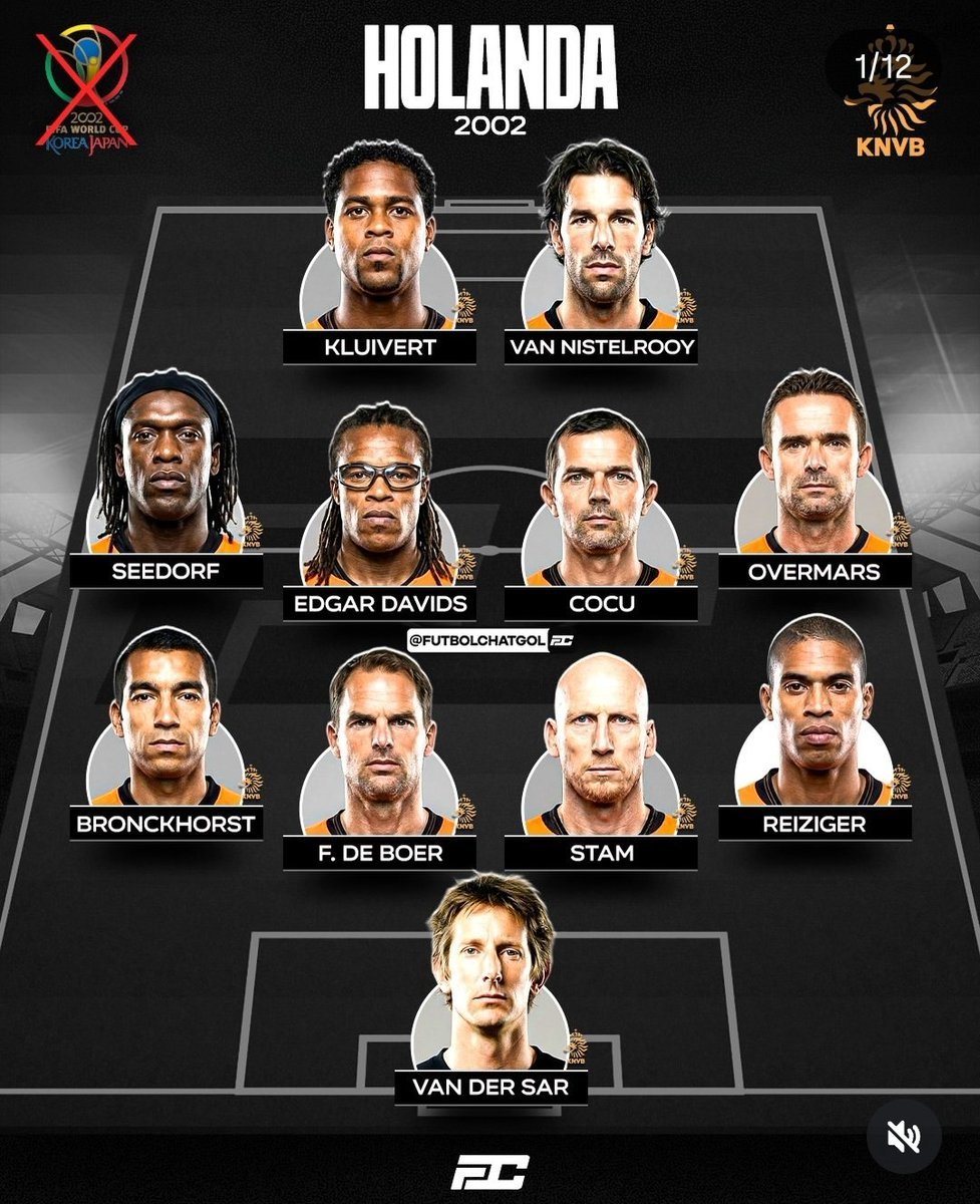 00sFootb4ll's tweet photo. Netherlands team who failed to qualify for the 2002 World Cup 🇳🇱❌ https://t.co/yOvYtuQuLw