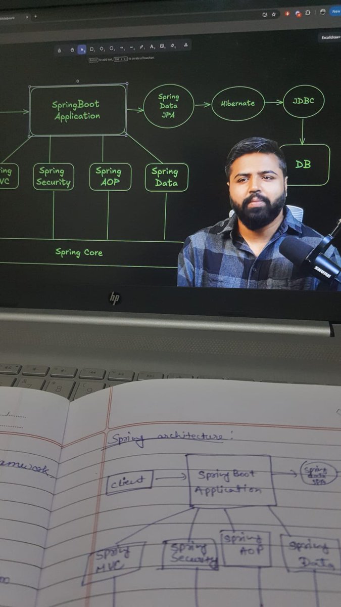 PixieCoder's tweet photo. Day 1 of Backend Development Journey💻
Covered Lecture 1 from @CoderArmy: 
-> Understanding Client-Server Architecture
-> Why Java Servlets were introduced
-> Spring Ecosystem Architecture@adityatandon02 
@rohit_negi9
#SpringBoot #Java #Coding https://t.co/sh9YBEUmiE
