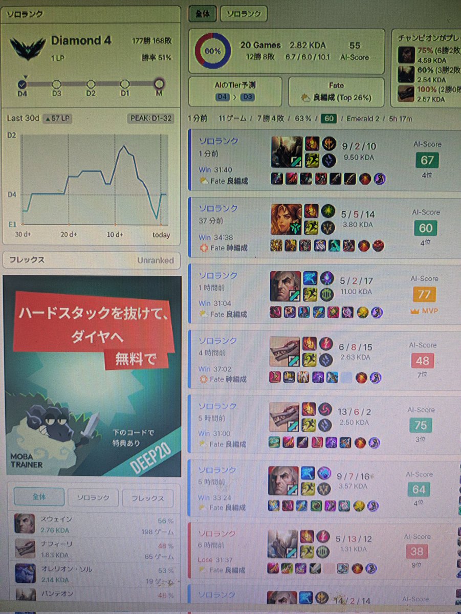 NaGI112346's tweet photo. 6連勝で戻れた辛い https://t.co/G0hJNGzhj3