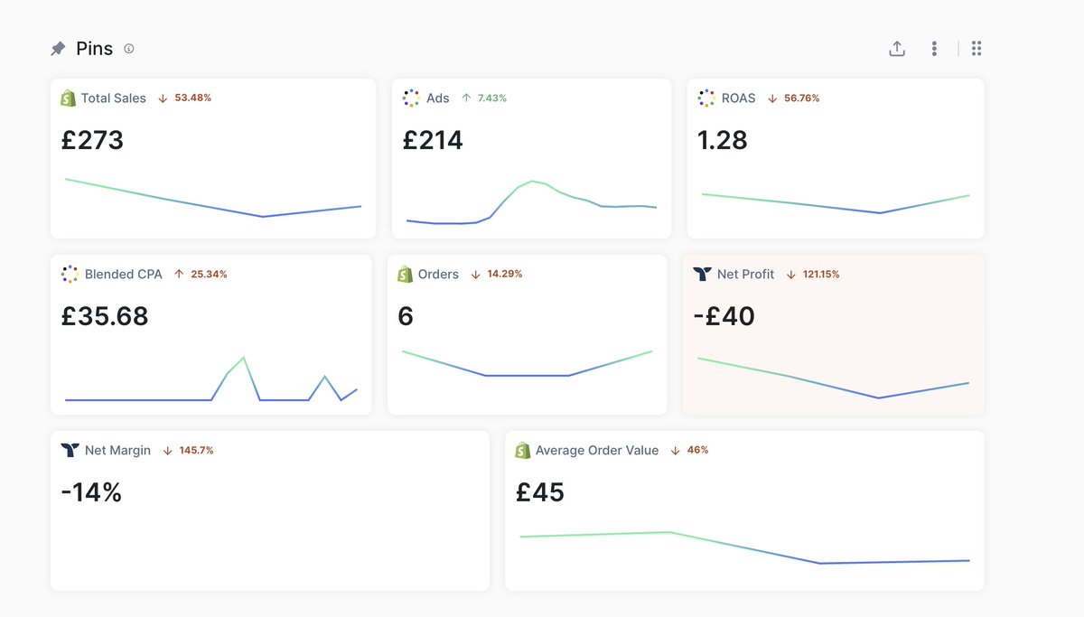 ollie tweet media