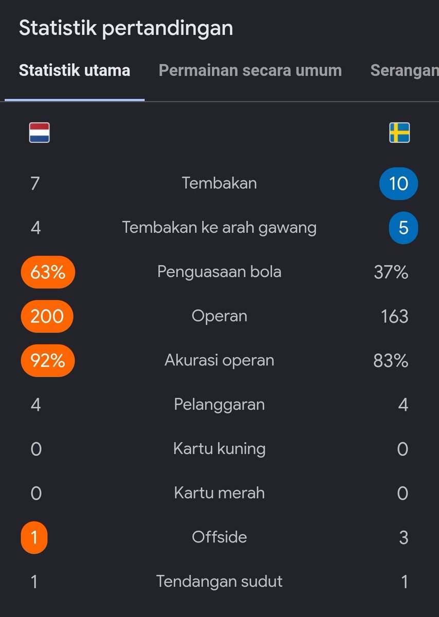 Extra Time Indonesia tweet media
