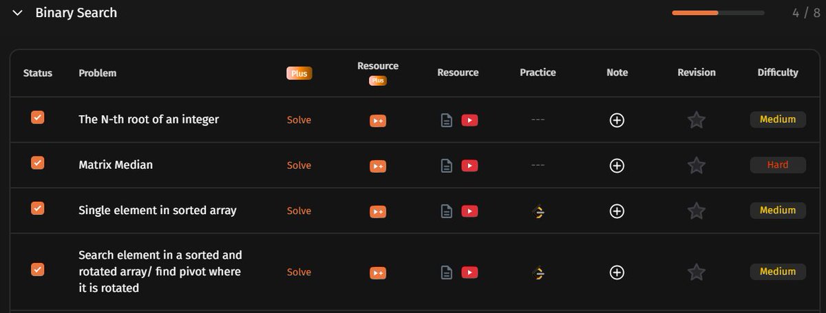 JustCoding01's tweet photo. 1. BS on answer O(N * log(M))
2. BS on value range O(n * log(max-min) * log(m))
3. BS on index parity O(log n)
4. BS on sorted half O(log n) https://t.co/s5RtVDbiEg