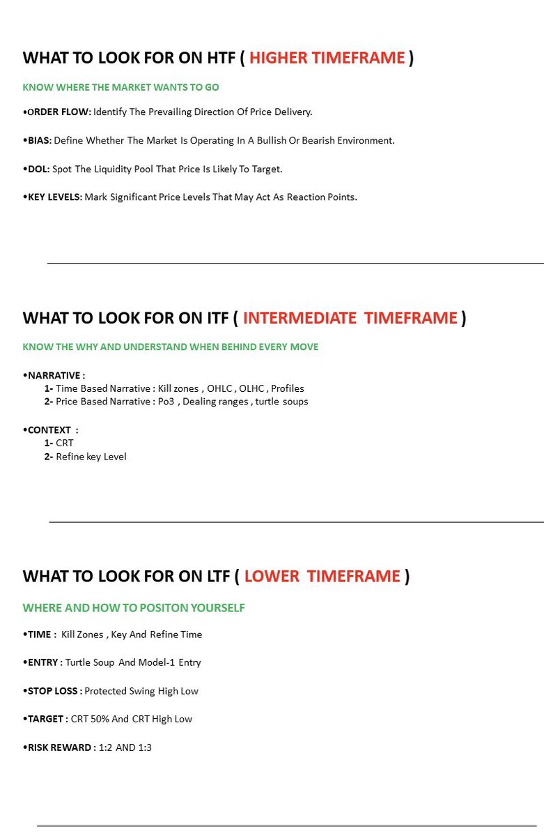 Laxycrt's tweet photo. Most traders fail because they look at the wrong things on the wrong timeframes. Here is the exact Multi-Timeframe Framework (HTF ➔ ITF ➔ LTF) to read https://t.co/b2Yc4tA7op