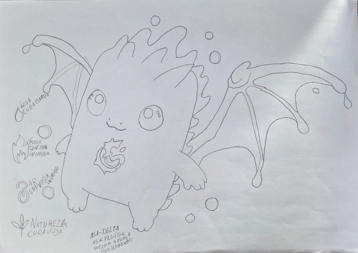kingdrakone's tweet photo. @Fortnite Elemental Dragão domine os elementos. o que esse elemental faz:
esse elemental e a junção de todos os elementos
Água: cura escudo

Fogo: queima os inimigos
Ar: empurra os inimigos
Natureza: cura vida
Asa-Delta: asas fluídas coe com a força dos elementos
#DesignASprite https://t.co/sb5mzKW5Tq