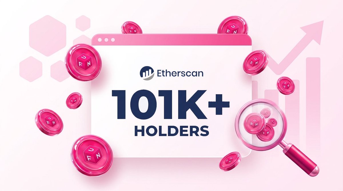 FUNtoken_io's tweet photo. 🎉 Milestone unlocked: 101,000+ $FUN holders 

From games to rewards and everything in between, the $FUN community continues to expand. 🚀🌍

101K+ holders today. Onwards to the next milestone. 🚀 https://t.co/A4sQHiCI5g