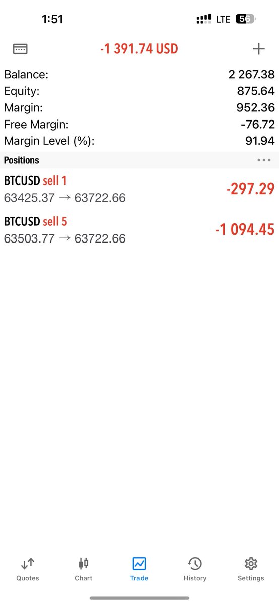 LupitoJoshua's tweet photo. BTCUSD TODAT 📷 https://t.co/CqalrtYqMY