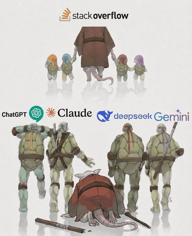 techbromemes's tweet photo. https://t.co/PNlhykKL2g