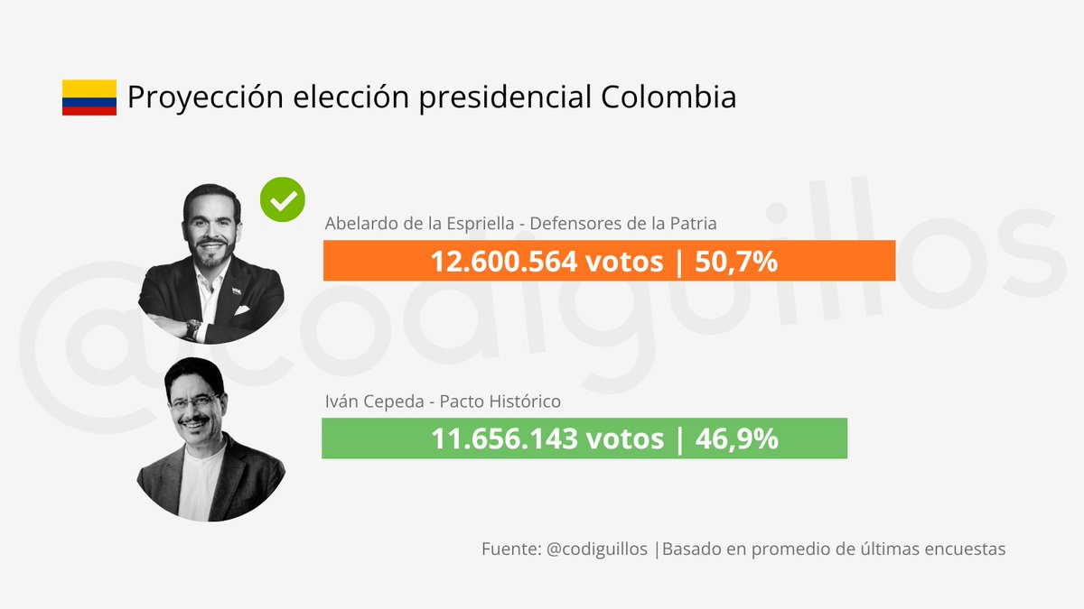 Guillo tweet media