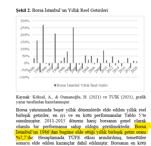 degeryatirim's tweet photo. Söylemediğim sözlerin bana mal edilmesiyle maalesef çok sık karşılaşıyorum. Piyasada bulunan en eski kitabım olan Yatırım Fonları'nda ve YouTube kanalımdaki ilk videomda da belirttiğim gibi, genelde %7 veya %8 değerlerini kullanırım. Son 20 yıldır bu aralığı hiç değiştirmedim. İlgili kısımdan aynen alıntılıyorum: