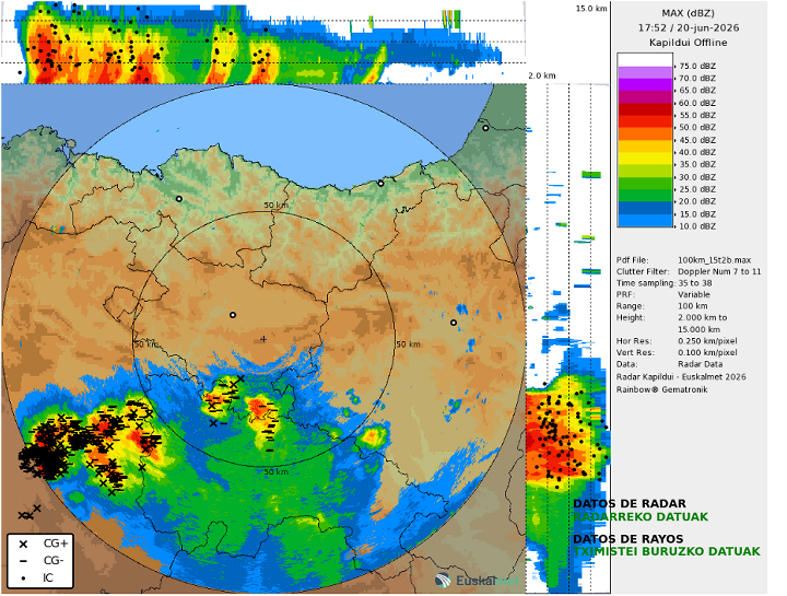 Euskalmet's tweet photo. 🟡📡 #AbisuHoria #euria #Orain #Ahora #Kapildui

✅ Trumoi-ekaitzak Arabako hegoaldean, iparraldera mugitzen ari dira.

✅ Tormentas en el sur de Álava, desplazándose hacia el norte. https://t.co/j29pSL5wTN