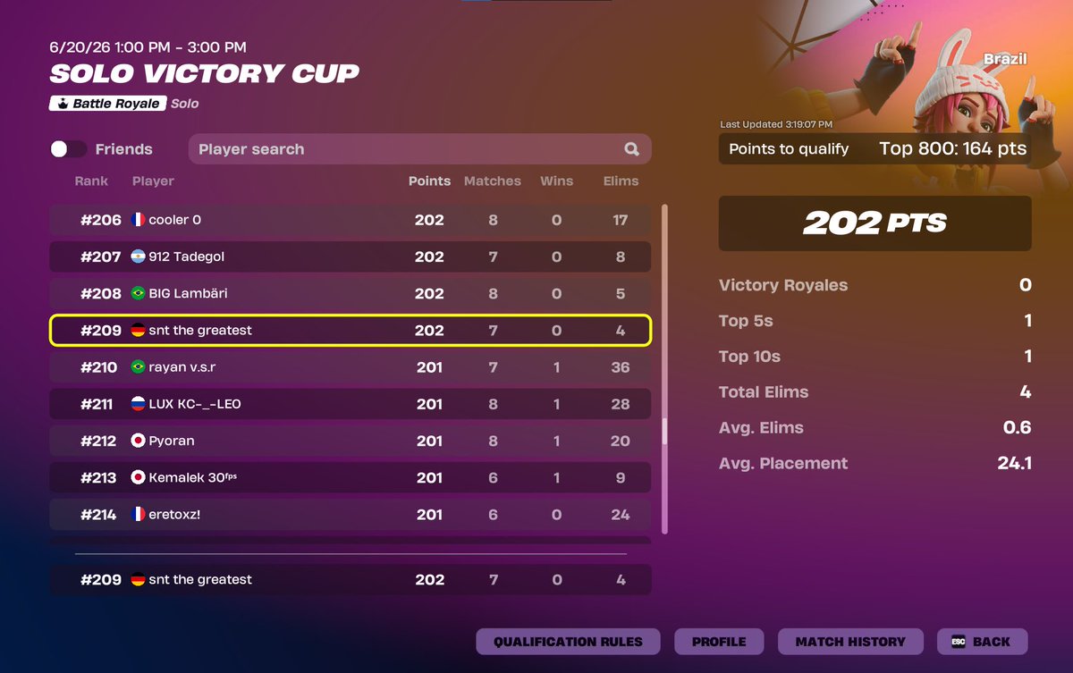 santifishy's tweet photo. qualed finals 
world record kills https://t.co/O6qrLNyGVE