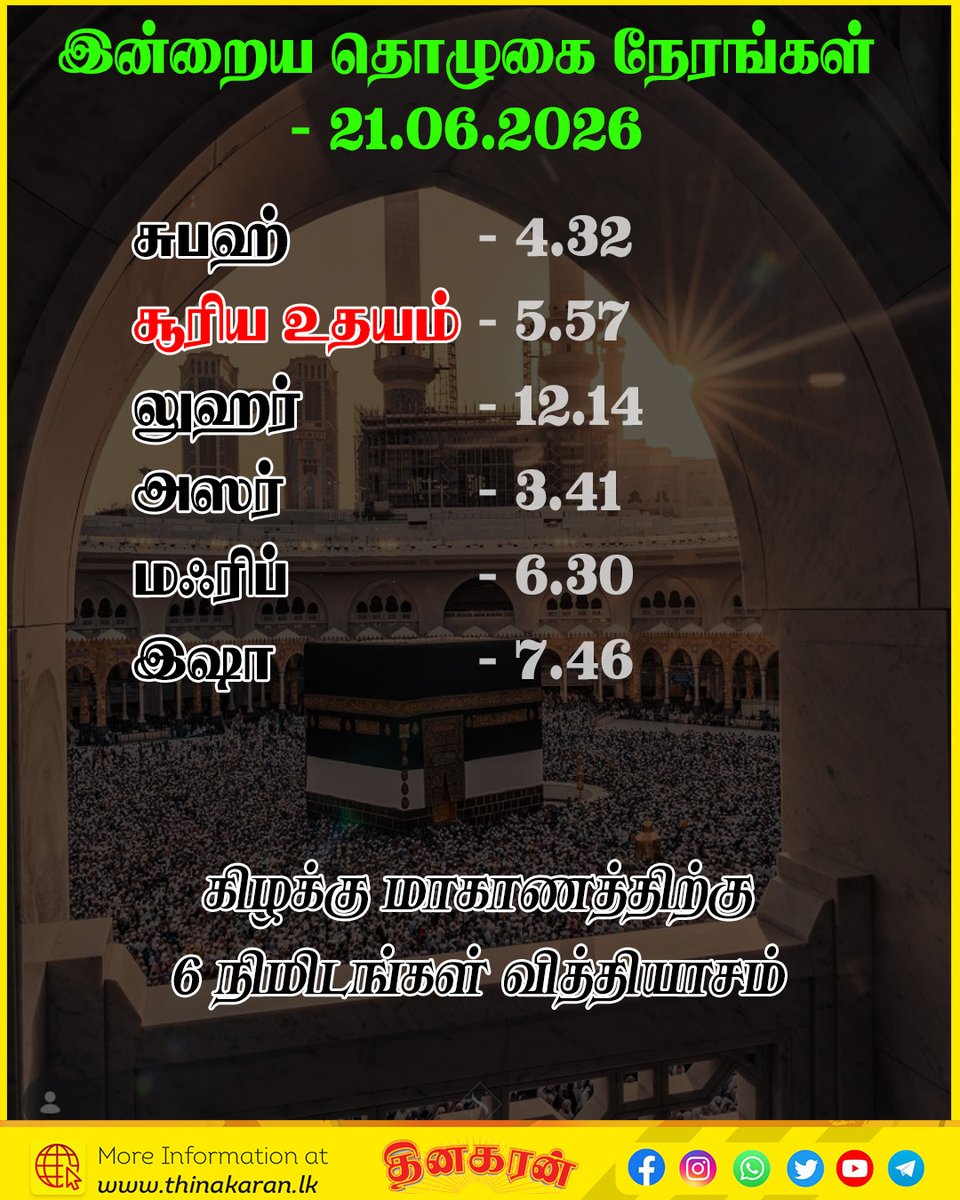 ThinakaranLK's tweet photo. இன்றைய தொழுகை நேரங்கள்
- ஜூன் 21, 2026

#PrayerTime #SalahTime #SriLankaPrayerTime #Thinakaran #SriLanka #LKA #SL https://t.co/4zi8rGnXId