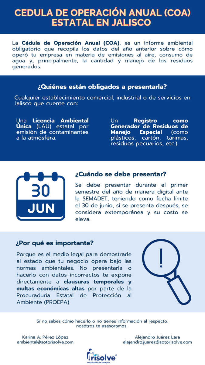 Sotorisolve's tweet photo. 📋 La Cédula de Operación Anual (COA) Estatal es una obligación ambiental para diversos establecimientos en Jalisco. Presentarla en tiempo y forma contribuye al cumplimiento normativo y evita sanciones por parte de la autoridad. 🌱 https://t.co/axSdgIVllL