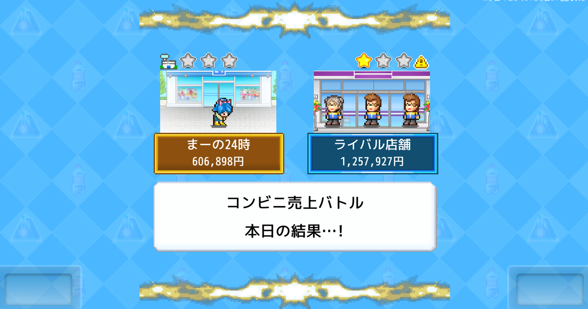 anma_game's tweet photo. コンビニ営業少し棚をふやして格付けもあがって、ライバル店との差を縮めることができました！

このまま伸びてくれるはず！😆商品も開発していきたい！😋 https://t.co/hb9ufMb1vL
