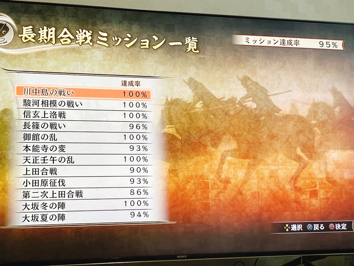 umar___n's tweet photo. 戦国無双真田丸とりあえずストーリー最後まで行った🥳🌸
めっちゃ良かった！無双シリーズの中で結構上位に入るくらい好き！🥹✨
途中うるっとくるとこも🥲
畑したりお地蔵さんチャレンジしたり贈り物あげたりするの楽しかった☺️

トロフィーコンプのためにとりこぼしてるミッションやりますか…！💪🔥 https://t.co/9kVweCoXjX