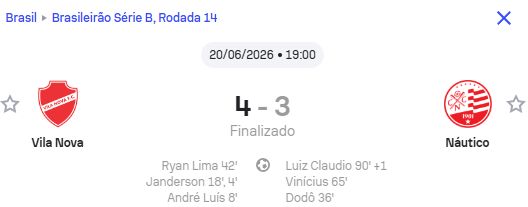 shirastico's tweet photo. Segundo jogo da B que paro pra assistir entre a pausas dos jogos da Copa do Mundo

Ta bugado essa porrakkkkkkkkkkkkkkkk https://t.co/LrJ3nFLvmV