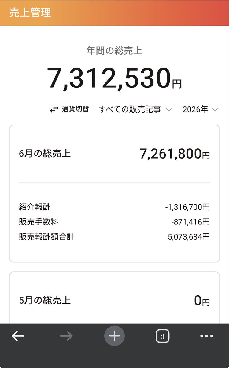 takaさん 確認用 待って朝起きたら7件も購入されてて91件になってた🥺 100件まで後少し