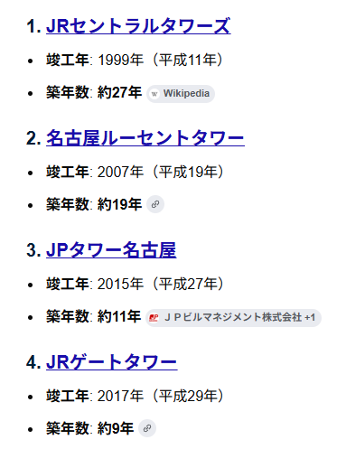 terumonz's tweet photo. @nubonubo9041 うんそう。
昔は名鉄＞近鉄＞セブン＞レジャックだったのに。
今はセントラルタワー＞ゲートタワー＞JPタワー＞ルーセントタワーになった。
ゲートタワーが出来たことによって北へ歩きやすくなって地下街の南端あたりは閑散としてますからね(´・ω・｀) https://t.co/yoqtNwkG8o