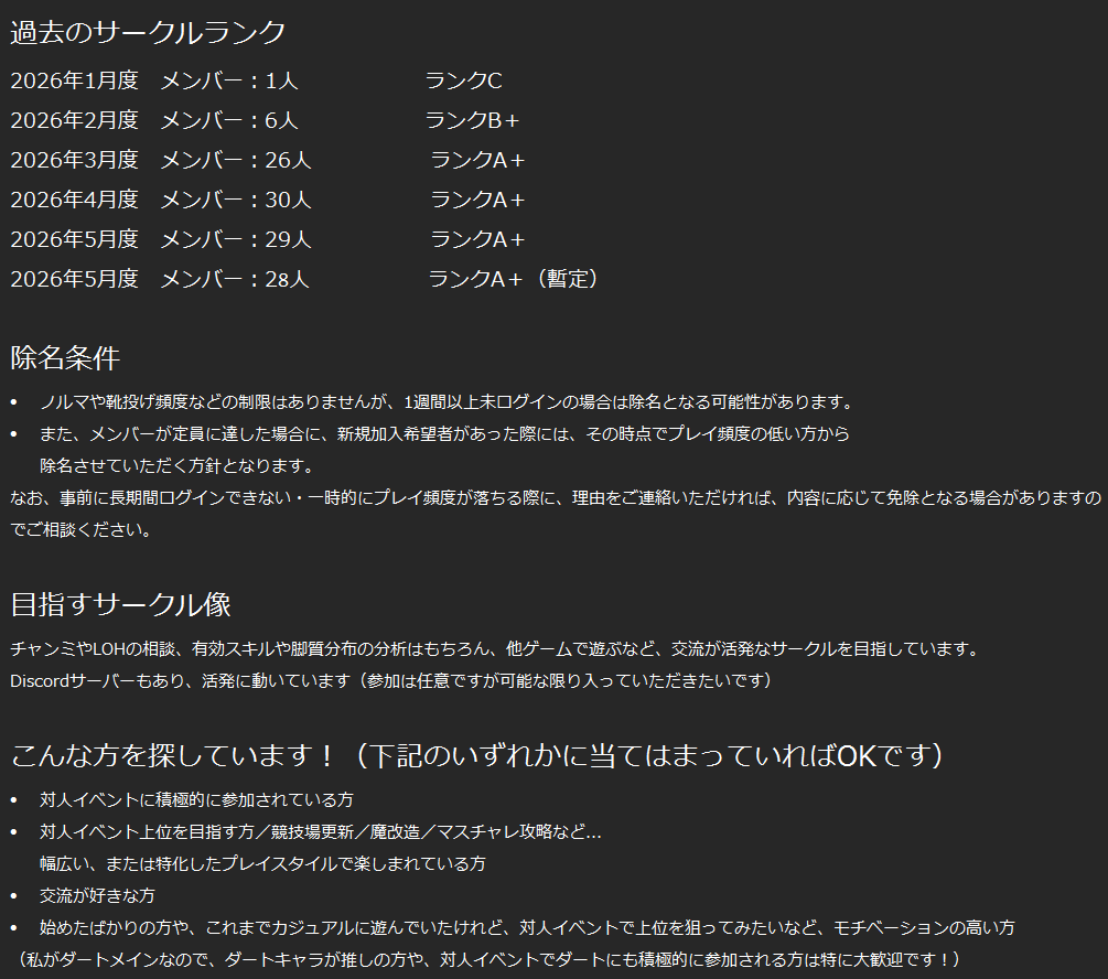 sp_shiroe's tweet photo. @toooootyan 突然のご連絡失礼いたします。

もしよければ、私が運営しているサークルにご参加いただけないかと思い、ご連絡させていただきました。
ノルマ、靴投げ共に制限無しで、Discordサーバーもございますが任意参加です。

ご検討のほどよろしくお願いします🙇‍♂️ https://t.co/OunZsu1NDq