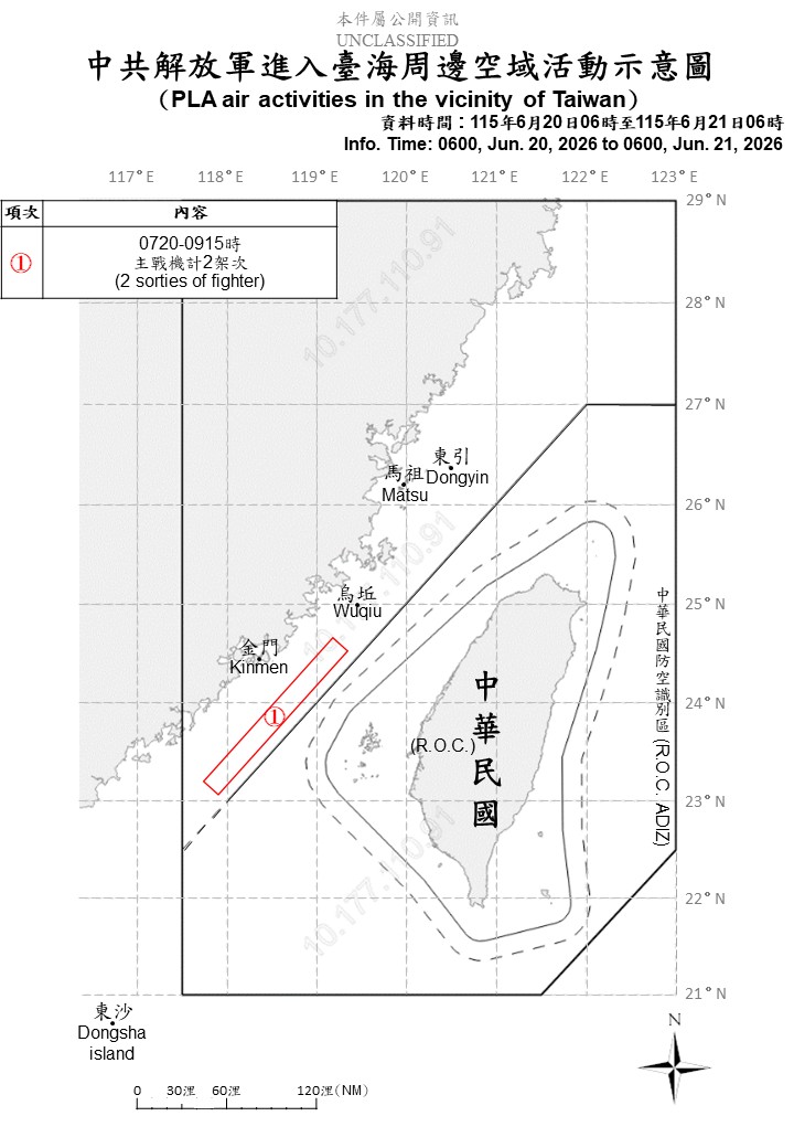 MoNDefense's tweet photo. 2 sorties of PLA aircraft, 8 PLAN vessels and 4 official ships operating around Taiwan detected up until 6 a.m. (UTC+8) today.  #ROCArmedForces have monitored the situation and responded. https://t.co/JasjXcXwA7