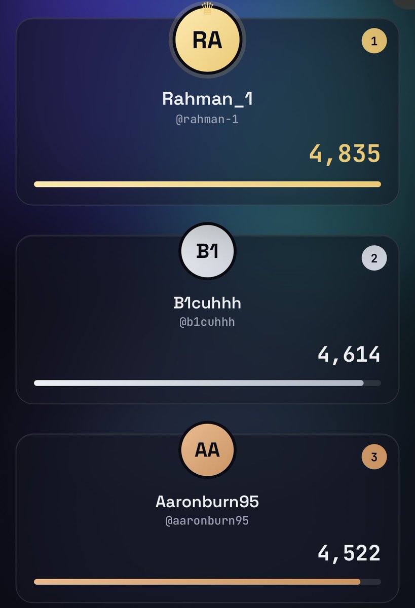 TheTruthTokky's tweet photo. This is the shit the top 3 on the chat leaderboard are saying LOL

They are 100% Botting or using an Auto Typer it’s fucked.

Literally no point trying to get it mate @HSTIKKYTOKKY4 

Make it top 6 again or top 10 greedy monkey you make 50k a day https://t.co/mJ3Q3PTyCD