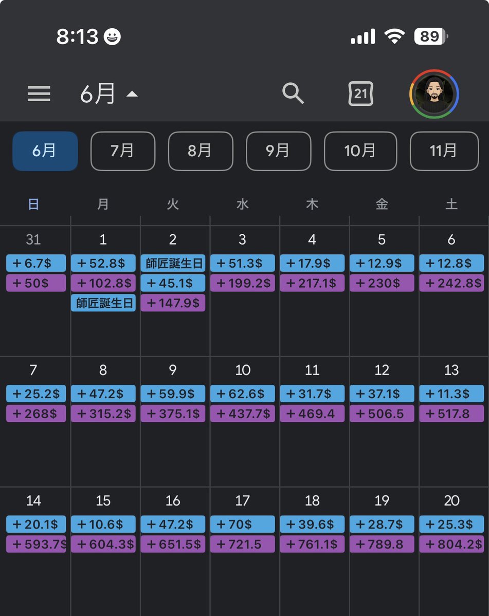 Ken_Wefi's tweet photo. 📈5/29から始めたLP運用

累計収益
🔥804.2$突破🔥

何か新しいことを始める時は

・怪しくないかな？
・失敗しないかな？
・もう少し様子見ようかな？

って考えて悩むけど、時間がもったいない💦

その時間で収益は積みあがっていくのに😢

もちろん投資だからリスクはある‼

ただし何もしなければ増える可能性もゼロ‼（むしろマイナスかも🤔）

興味があるならまずは情報に触れてみて欲しい😊

行動する人から結果が変わります✨

LINEオプチャで情報共有中👇
https://t.co/tVr19EQsar

参加希望はコメント・DMください📩
