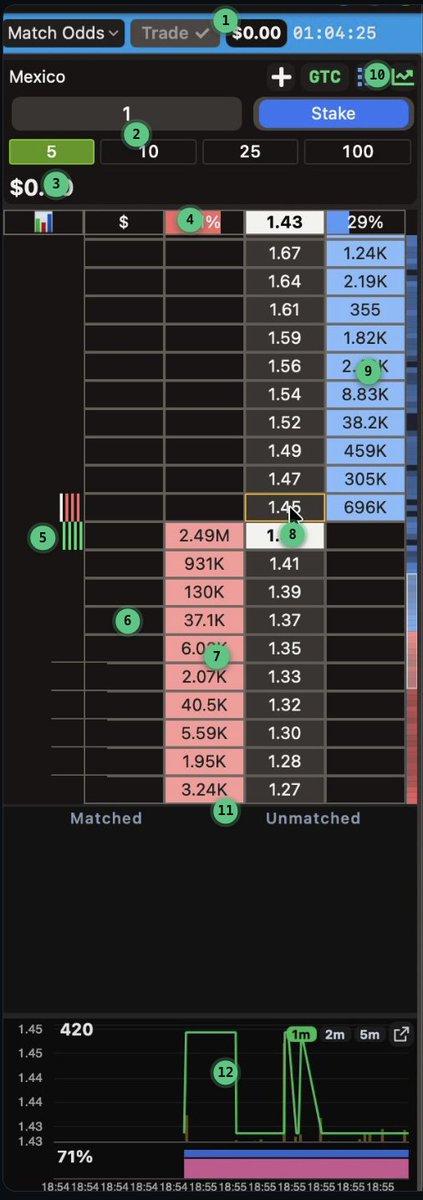 Traderline tweet media