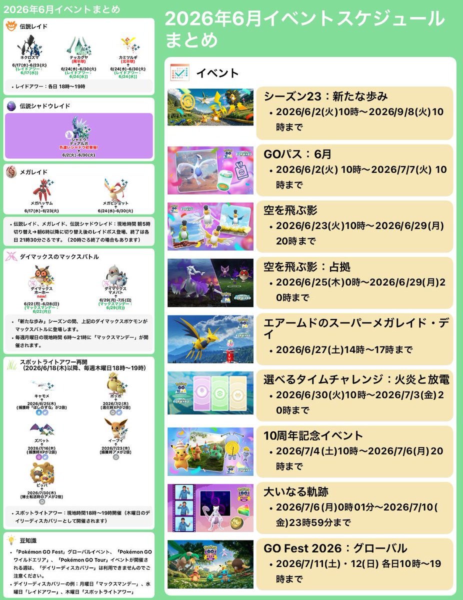 ポケモンGO攻略情報＠ポケマピ (@pokemapi) / Posts / X