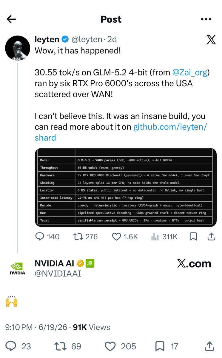 shahh's tweet photo. $0 -> $15m AI runner in 2026

$ZERO pumped to $15m after getting a reply from @NVIDIAAI

If this were 2024, it would have sent it to $100m in one candle.

Is the AI meta back? https://t.co/VL8EhWm03i